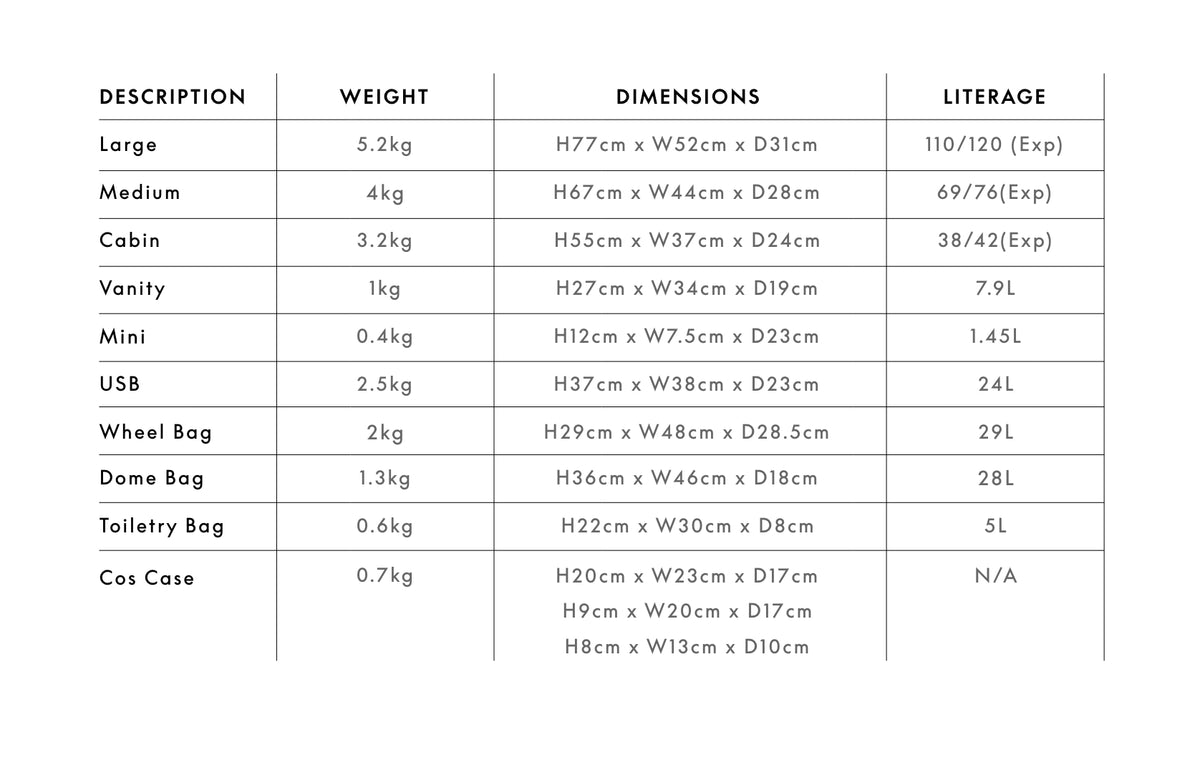 Relm Strandbags Australia relm-strandbags-australia